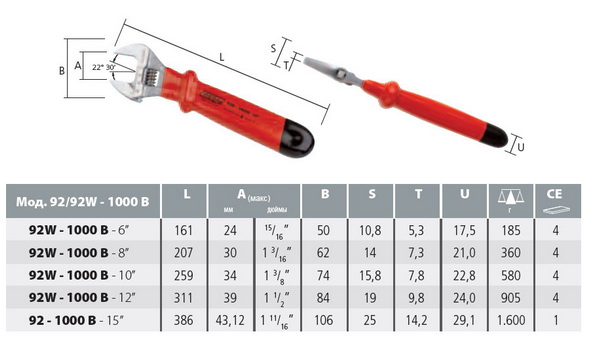   Irega 92W-1000V