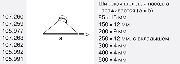 Vulcan System