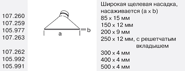   Leister LE 5000