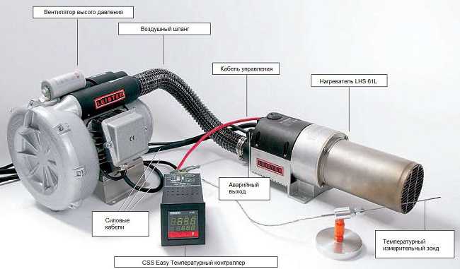 LHS System - пример системы промышленных нагревателей воздуха