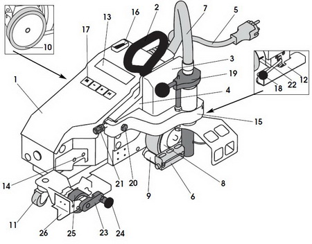 Leister Uniplan Wedge Цена