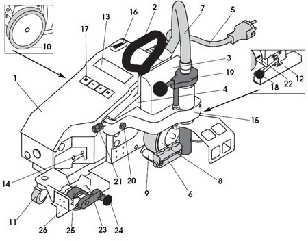 Leister Uniplan Wedge 