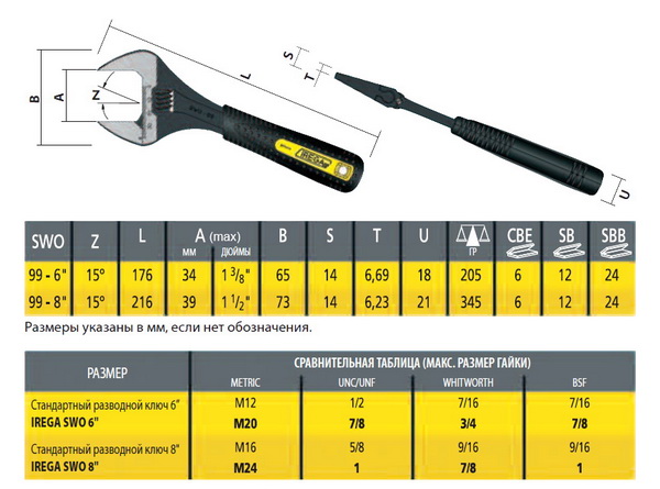  Irega Ergotop SWO-99