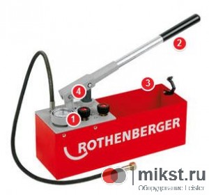 Rothenberger    RP50