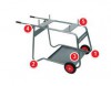 Rothenberger    Supertronic 3SE|4SE